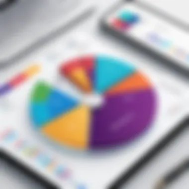 Chart showcasing financial metrics for jewellery businesses