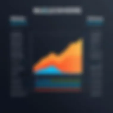 Graph illustrating Skillshare pricing tiers