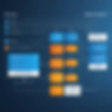 Transparent Cost Structures of Workday Software Flowchart depicting transparent cost structures of Workday