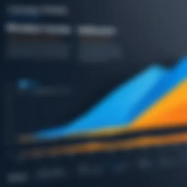 Graph illustrating Workday software pricing models