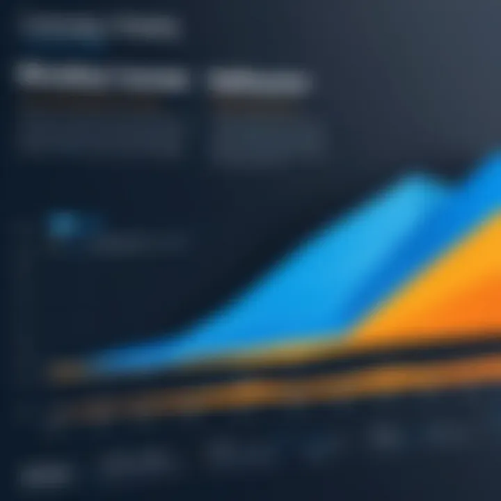 Graph illustrating Workday software pricing models