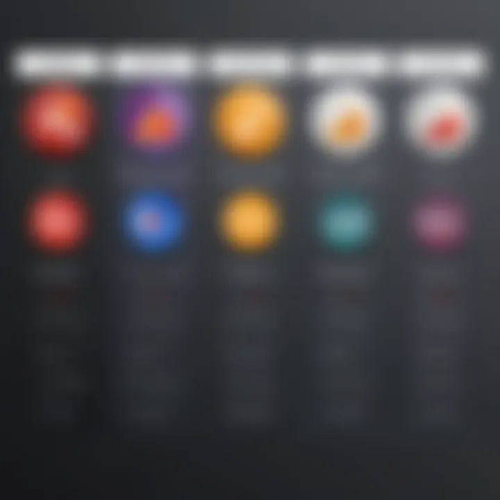 Features comparison at different price points