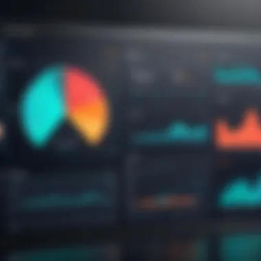 Strategic asset allocation dashboard showcasing performance metrics.