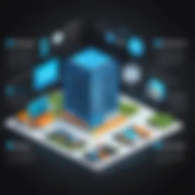 Benefits of Buildingconnected Pro Infographic highlighting the benefits of using Buildingconnected Pro in construction