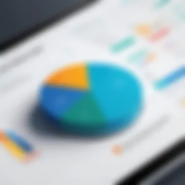 Project estimation accuracy chart