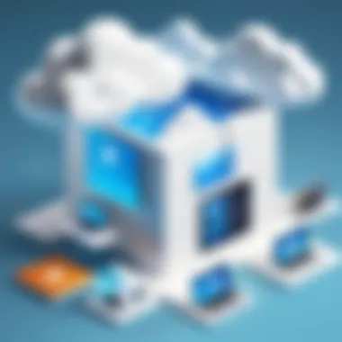 Key Features of Box Cloud Storage Visual representation of Box Cloud Storage features