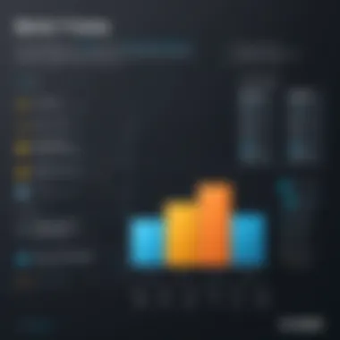 Graph illustrating the comparison of Brink POS with competitor systems