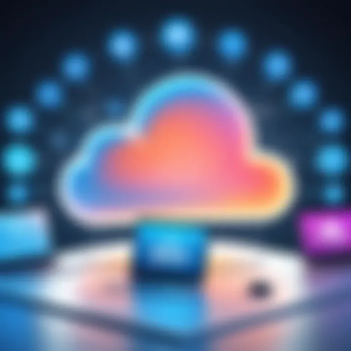 Compliance and Risk Management in Cloud