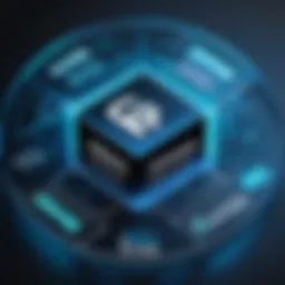 Overview of CRS software functionalities