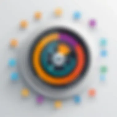 Integration of Tools in Chatmeter Infographic illustrating the integration of tools within Chatmeter