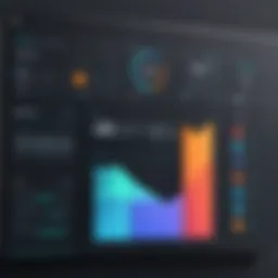Visual representation of Intellum LMS dashboard