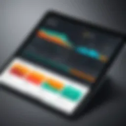 Dynamic Podio dashboard showcasing reporting features