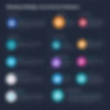 Comparison of Wedding Event Planner Software Options An infographic comparing different wedding event planner software options available in the market
