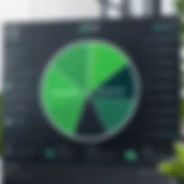 User Satisfaction Ratings for Greenhouse ATS Graph illustrating user satisfaction ratings