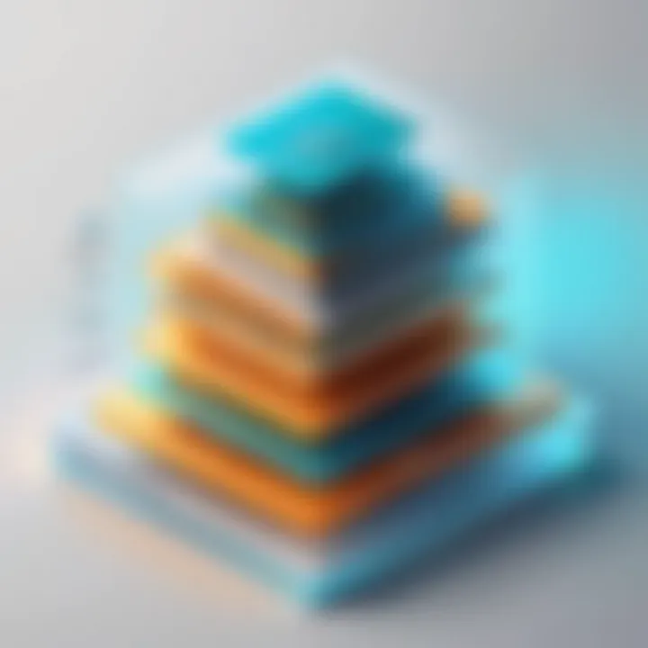 Security layers in online banking systems