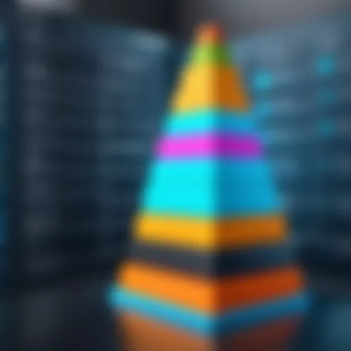 Visual representation of organizational hierarchy using table of organization software