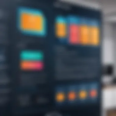 Evaluating MSP Billing Software Flowchart depicting the evaluation criteria for choosing MSP billing software
