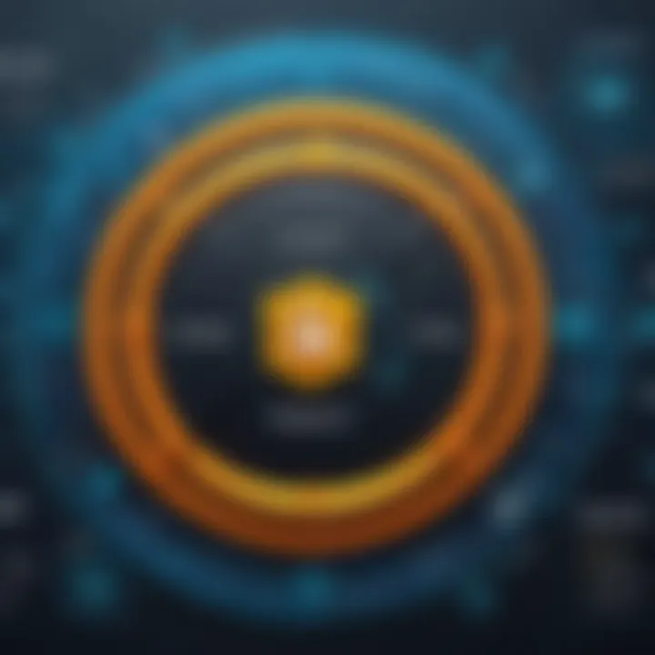 Alternative antivirus solutions to Symantec Antivirus