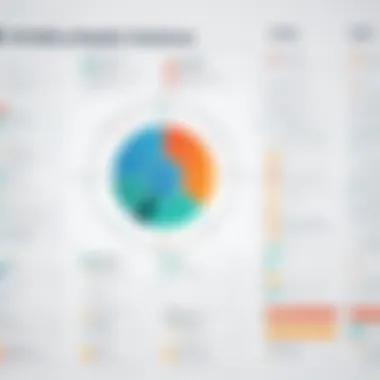 Payroll system organization chart