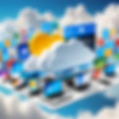 User Experience Across Different Cloud Storage Services User experience across different cloud storage services