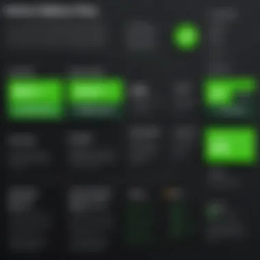 Pricing Plans Overview Pricing plans for GoDaddy's website builder