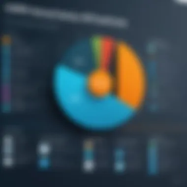 A chart comparing key features of popular HR software solutions