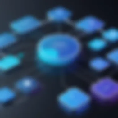 Implementation Strategy for ACD VoIP Flowchart of ACD VoIP implementation strategy