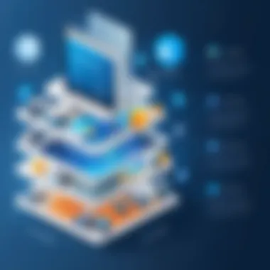 Architecture of Azure Net App Overview of Azure Net App architecture
