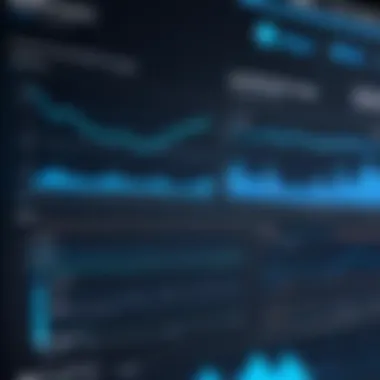 Performance Metrics of Azure Net App Performance metrics analysis of Azure Net App