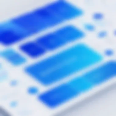 Diagram illustrating methodologies used in Blueworks Process Mapping