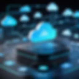 Cloud technology interface showing predictive dialer features.