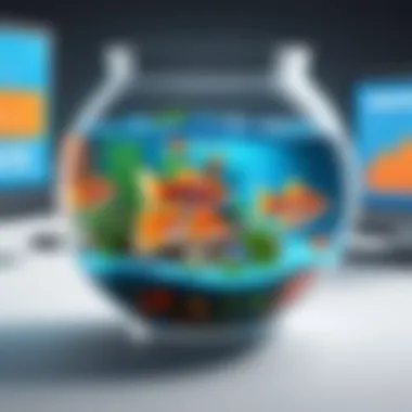 Seamless Integration with Fishbowl Inventory Integration capabilities of Fishbowl Inventory