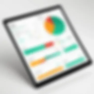 User satisfaction analysis of finance applications Graph showcasing user satisfaction ratings