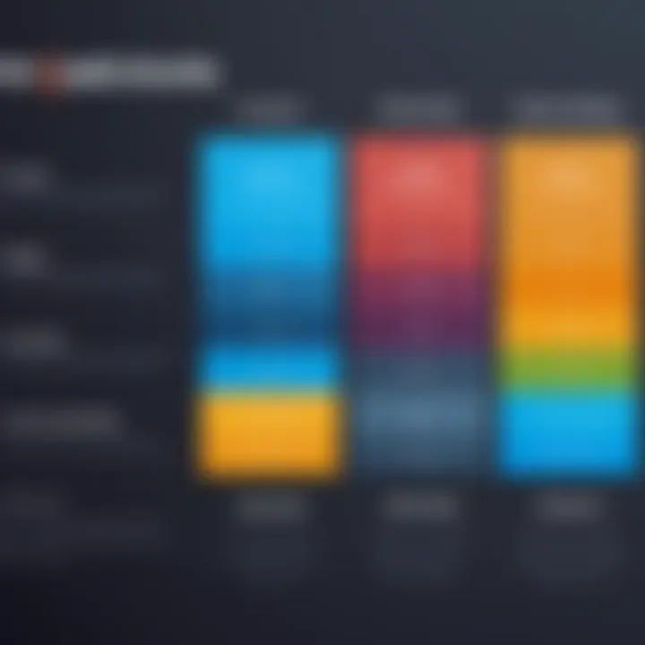 A comparison chart showcasing different free CRM systems.