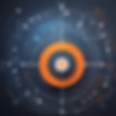 Integration Capabilities of HubSpot Marketing Hub Integration options and capabilities with HubSpot Marketing Hub