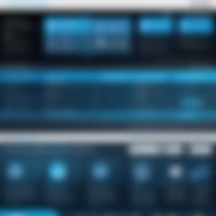An infographic comparing ItsMine DLP with other data loss prevention technologies.