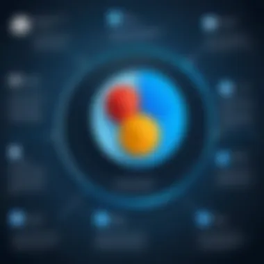 Key Features of Microsoft SQL Database Key features of Microsoft SQL Database