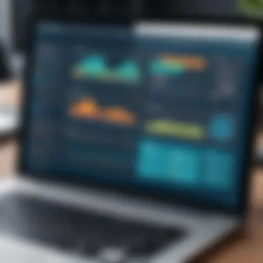 TestRail Free Dashboard Overview TestRail Free dashboard showcasing test case management