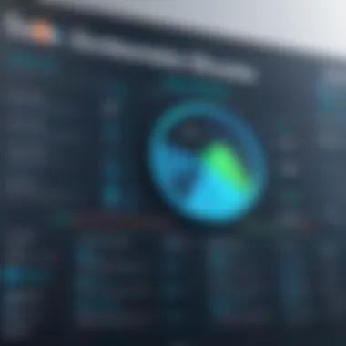Benefits of Leading Sales Systems Comparative chart showcasing benefits of various sales systems