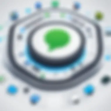 Communication Platforms Competitive Landscape Competitive landscape of communication platforms