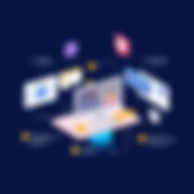 Understanding TicketLeap's Customer Service Framework Overview of TicketLeap's customer service framework