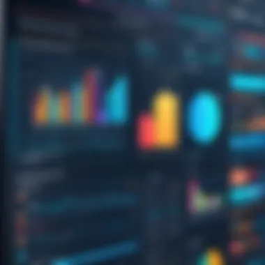 Categorization of business intelligence reports for analysis