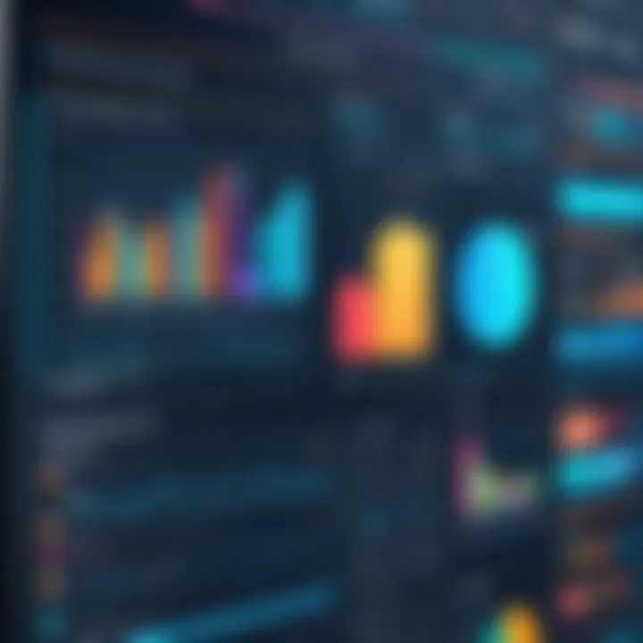 Categorization of business intelligence reports for analysis