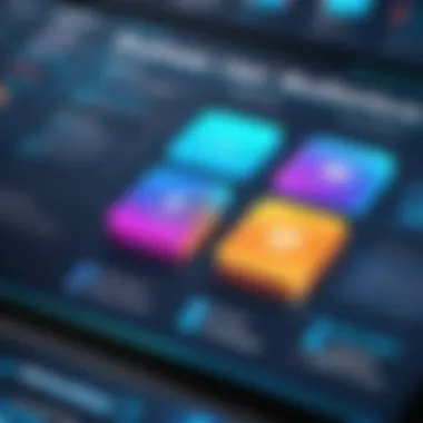 Key characteristics of different business intelligence report types