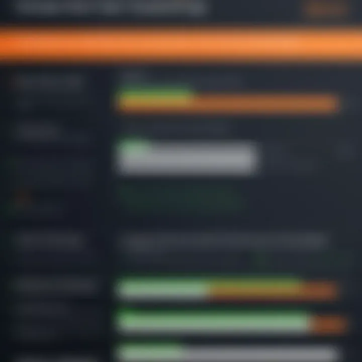 Comparative Analysis Chart of ZoomInfo Options