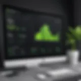 GoDaddy ratings analysis overview