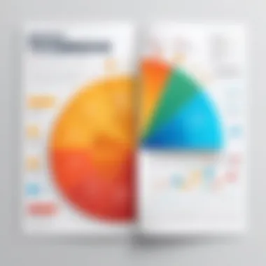 Visual representation of strengths and weaknesses analysis