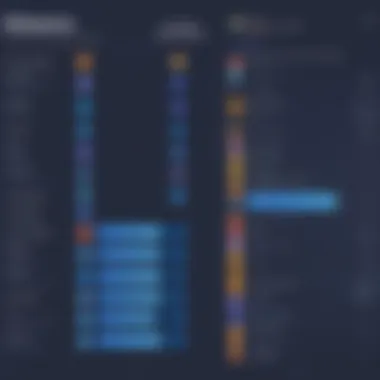 Features Comparison with Other Platforms Comparison chart highlighting Discord's features against other communication platforms