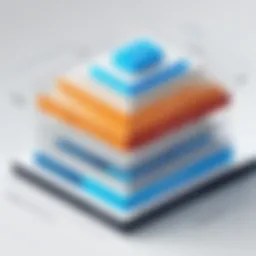 Diagram illustrating the architecture of Kibo Order Management