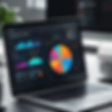 Harnessing Data Analytics for Funnel Optimization Dashboard showcasing analytics and metrics